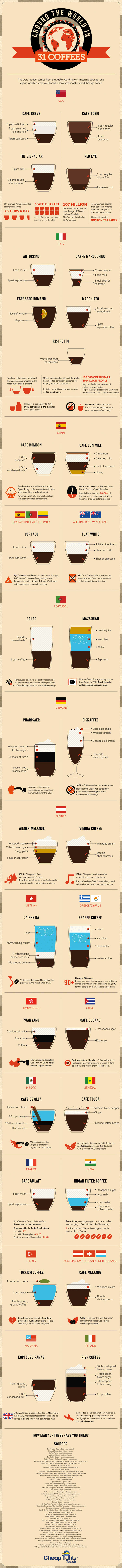 31-coffees-around-the-world