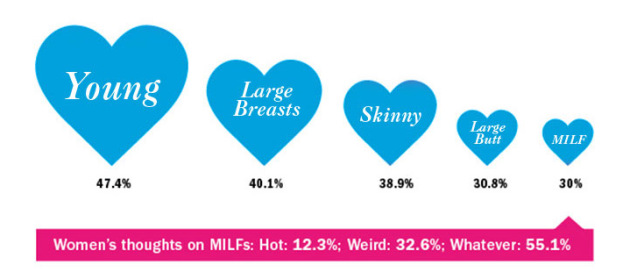 cosmopolitan-prefer men